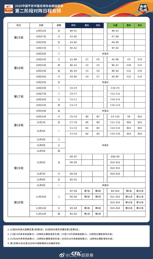 中超联赛赛程第二阶段比分预测 中超联赛2023赛季赛程表积分榜