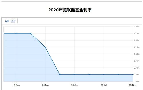 继冰岛后哪个国家的股票能跌的像草纸