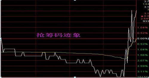 股票里面，主力都拿钱拉升价格了那怎么赚钱？主力拉高后，好多中户和散户都抛股票了，那所谓的出货是不是