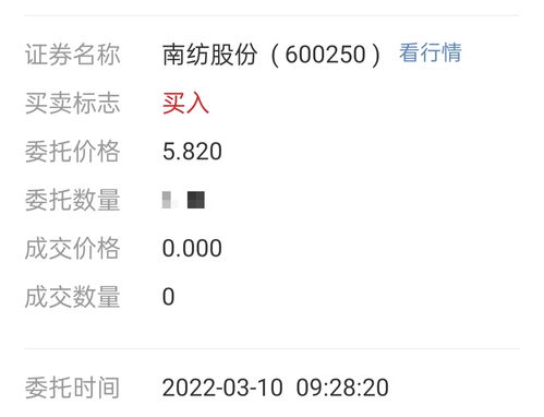 你为什么现在不买600250南纺股份呢？