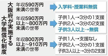 请教：不确定被代持对象的代持如何处理