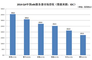 篮球位置里的PG和SG分别表示什么意思?