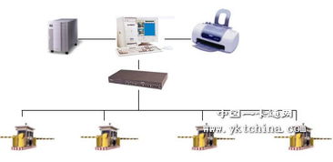 安全性大幅提升_可靠性提升有哪些措施