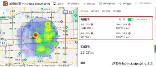 北京花店行业选址几大重要因素前景分析,提前了解商圈情况