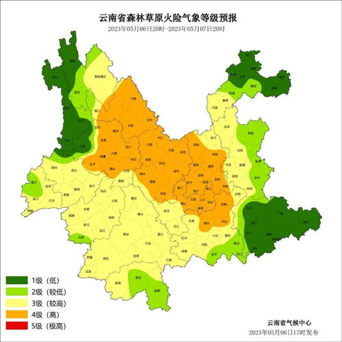 云南省专升本2023年招生计划