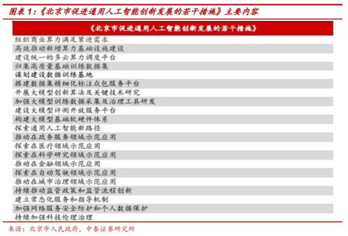 中泰策略：政策预期博弈加剧吗？