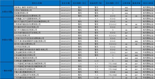 3000为本金 每天固定收益2%那么1年后是多少