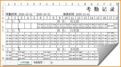 有没有人每天都导出当日的A股涨幅排行榜