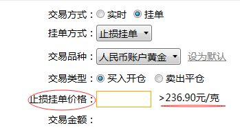 工商银行纸黄金追加挂单和主挂单有效期一样吗?