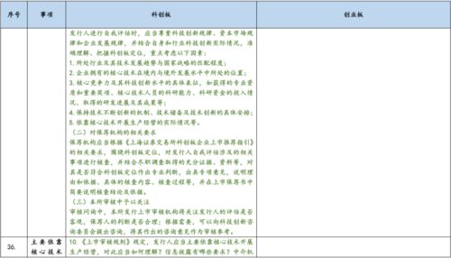 智能解释词语_超智能用哪些词语代替？