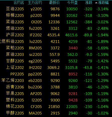 2023年9月6日的炼焦煤商品报价动态