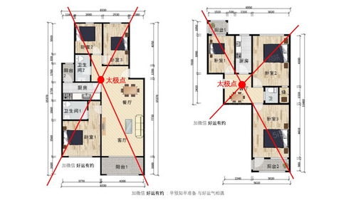 2019吉凶方位及风水开运秘籍