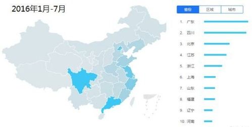 目前在塞浦路斯,哪个国家的移民最多 中国人在那里的情况,是怎么样的 