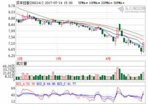 深圳慧通天下科技有限公司