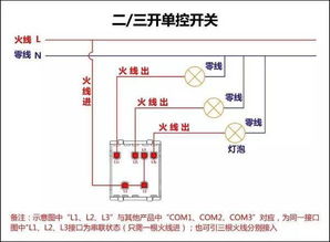 一开单控和一开双控是什么意思