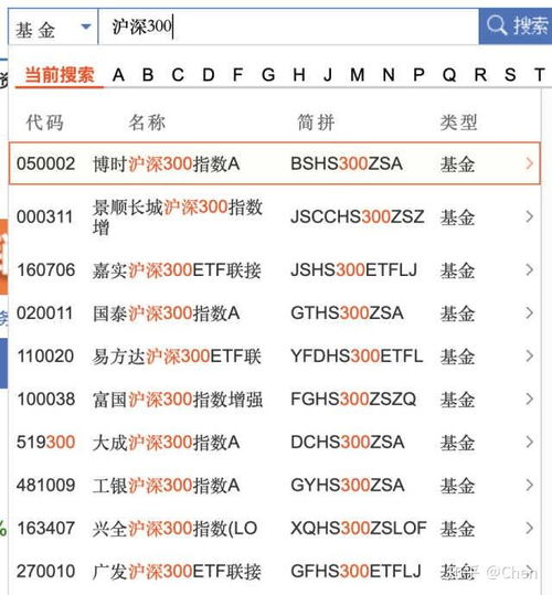 工银沪深300指数基金1份等于多少钱