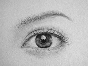 如何画眼睛漫画过程图 