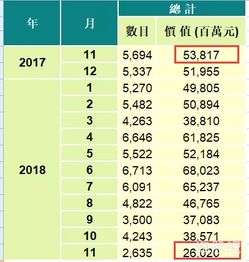 股市行情级别大小是什么意思