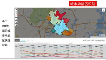 你的城市颜值能得几分 AI告诉你标准答案 