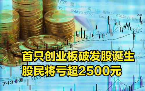 通化金马下跌5.31%，报22.82元/股