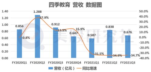 股票在股市里怎么没了