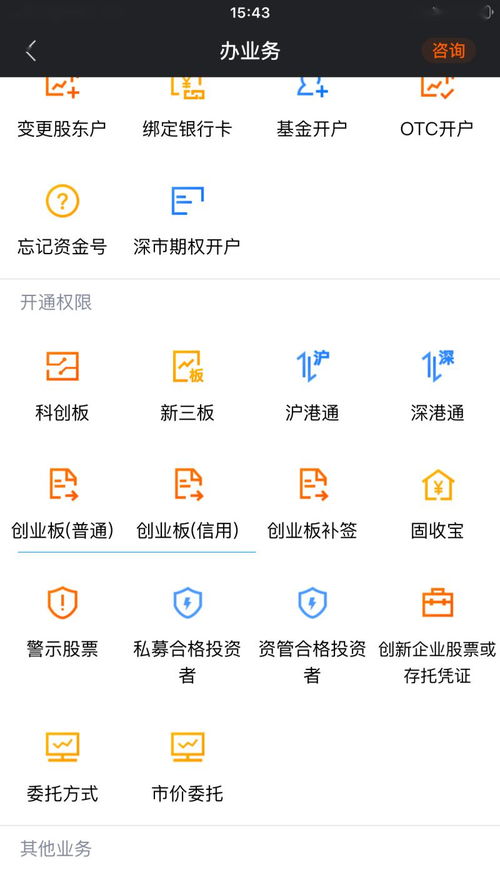 创业板交易权限如何开通？网上可以开通创业板权限吗