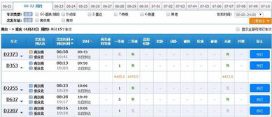 请问南京在哪里可以买到从南京到重庆的火车票