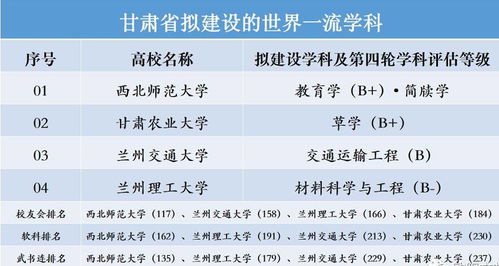 股票属于哪一门学科