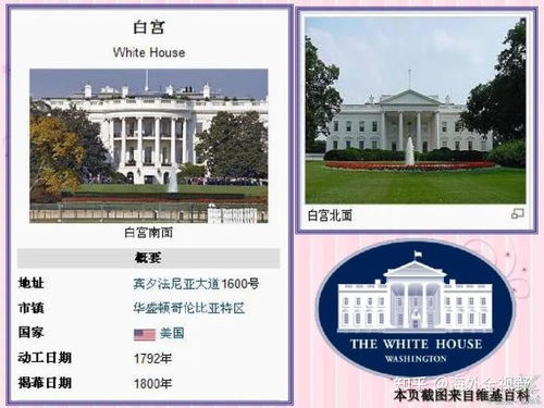 国会大厦跟白宫还傻傻搞不清楚 美国国会大厦跟美国白宫的区别 