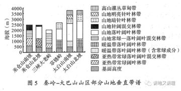 2020山东高考模拟试卷说明了什么命题趋势