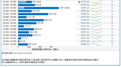 如何查询京东重货的物流状态