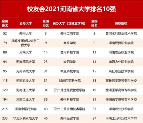 2021全国排名榜,各市gdp全国排名2021(图2)