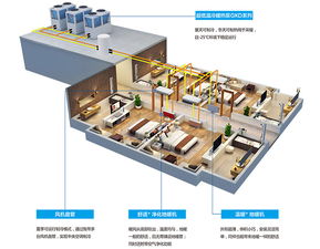 吴兴空气能热泵售后安装师傅告诉你常见的几种故障及