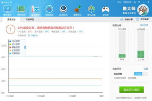 我的电脑新装的1天 鲁大师检测CPU温度91 到底准不准啊 