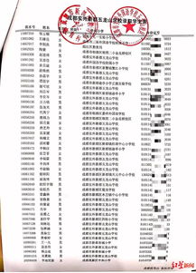 成都摇号到职高要多少钱