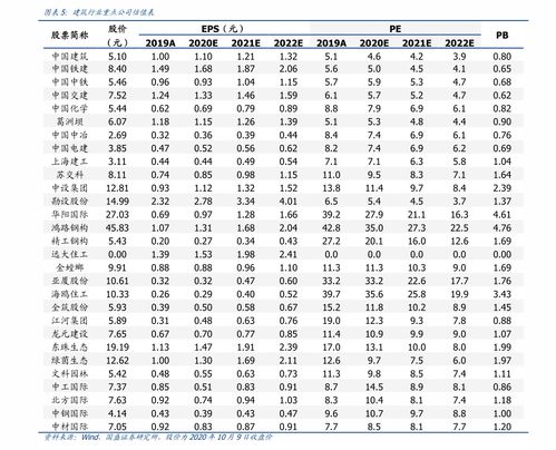 维卡币现在价格走势,维卡币最新价格是多少