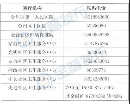 大连富士塑料公司涂料工艺现场管理的待遇怎么样？