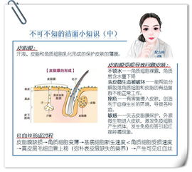 配方师ZOE解读你可能从未听过的洁面冷知识