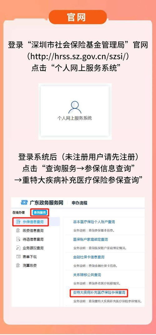 深圳重疾险查询全攻略