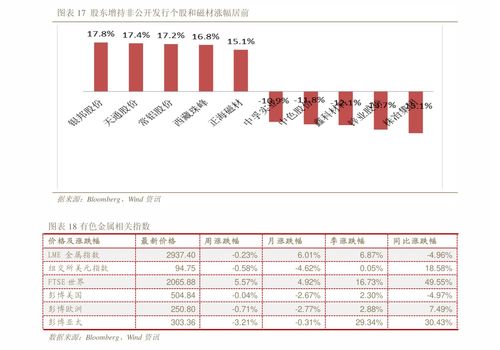 5173游戏交易平台天龙八部,5173天龙八部怎么卖元宝  第2张