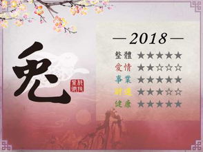 瑞犬迎喜乐,揭晓2018年12生肖运势 