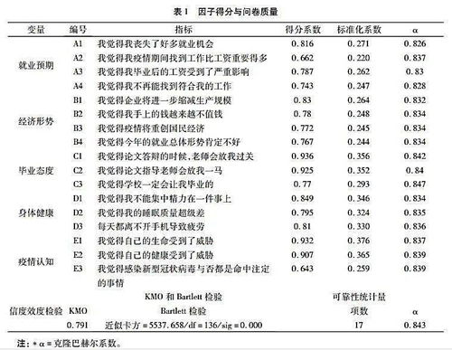 经典论文复现 基于深度学习的图像超分辨率重建