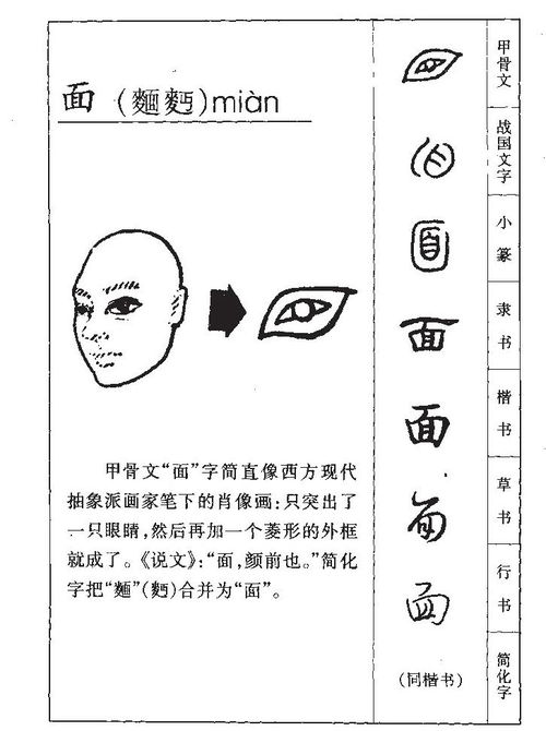 面的意思 面字五行属什么 面字取名的寓意 