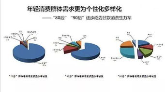 粉丝经济时代 造星 三步走,你的餐厅也能拥有死忠粉