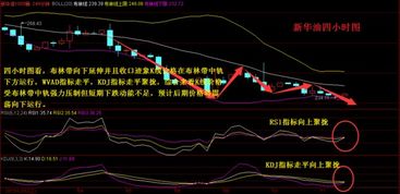 传音控股：KDJ低位金叉为技术指标发出看涨信号（07-25）