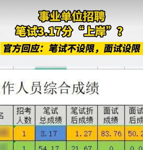 事业编 不容 随意编 ,孙某笔试3.17分被录取,真是运气好吗