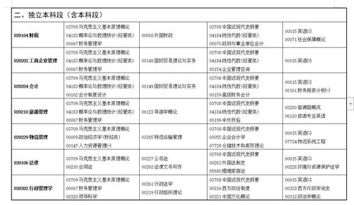 2022年自考出成绩时间 (2020年北京自考什么时候出成绩)