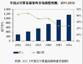 全志科技还值不值得入手?全志科技2021年报什么时候出?全志科技今天什么