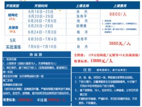 云南公务员成绩,2022年云南公务员成绩怎么构成(图1)