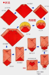 怎么叠信封-图2